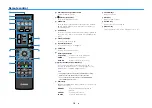 Предварительный просмотр 10 страницы Yamaha RX-V383 Owner'S Manual