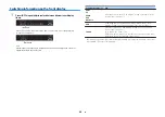 Preview for 30 page of Yamaha RX-V383 Owner'S Manual