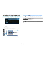 Preview for 38 page of Yamaha RX-V385 Owner'S Manual