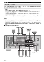 Предварительный просмотр 16 страницы Yamaha RX V3900 - AV Network Receiver Owner'S Manual