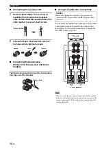 Предварительный просмотр 18 страницы Yamaha RX V3900 - AV Network Receiver Owner'S Manual