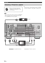 Предварительный просмотр 22 страницы Yamaha RX V3900 - AV Network Receiver Owner'S Manual