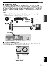 Предварительный просмотр 27 страницы Yamaha RX V3900 - AV Network Receiver Owner'S Manual