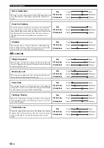 Предварительный просмотр 46 страницы Yamaha RX V3900 - AV Network Receiver Owner'S Manual