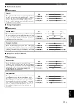 Предварительный просмотр 47 страницы Yamaha RX V3900 - AV Network Receiver Owner'S Manual