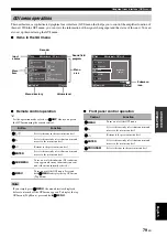 Предварительный просмотр 83 страницы Yamaha RX V3900 - AV Network Receiver Owner'S Manual