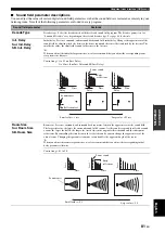 Предварительный просмотр 85 страницы Yamaha RX V3900 - AV Network Receiver Owner'S Manual