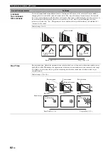 Предварительный просмотр 86 страницы Yamaha RX V3900 - AV Network Receiver Owner'S Manual