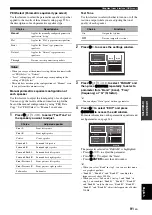 Предварительный просмотр 95 страницы Yamaha RX V3900 - AV Network Receiver Owner'S Manual