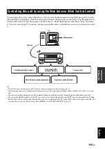 Предварительный просмотр 109 страницы Yamaha RX V3900 - AV Network Receiver Owner'S Manual