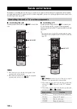 Предварительный просмотр 110 страницы Yamaha RX V3900 - AV Network Receiver Owner'S Manual