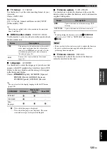 Предварительный просмотр 127 страницы Yamaha RX V3900 - AV Network Receiver Owner'S Manual