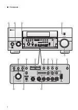 Предварительный просмотр 155 страницы Yamaha RX V3900 - AV Network Receiver Owner'S Manual