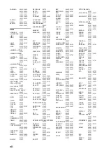 Предварительный просмотр 161 страницы Yamaha RX V3900 - AV Network Receiver Owner'S Manual