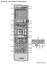 Предварительный просмотр 169 страницы Yamaha RX V3900 - AV Network Receiver Owner'S Manual