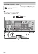 Предварительный просмотр 22 страницы Yamaha RX-V3900 Owner'S Manual