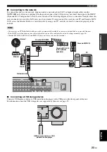 Предварительный просмотр 27 страницы Yamaha RX-V3900 Owner'S Manual