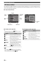 Предварительный просмотр 72 страницы Yamaha RX-V3900 Owner'S Manual