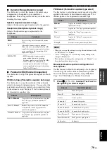 Предварительный просмотр 83 страницы Yamaha RX-V3900 Owner'S Manual