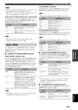 Preview for 87 page of Yamaha RX-V3900 Owner'S Manual