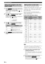 Preview for 102 page of Yamaha RX-V3900 Owner'S Manual