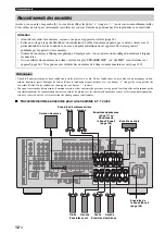 Preview for 155 page of Yamaha RX-V3900 Owner'S Manual