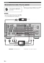 Preview for 161 page of Yamaha RX-V3900 Owner'S Manual