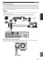 Preview for 166 page of Yamaha RX-V3900 Owner'S Manual