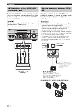 Preview for 167 page of Yamaha RX-V3900 Owner'S Manual