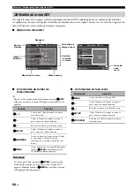 Предварительный просмотр 211 страницы Yamaha RX-V3900 Owner'S Manual