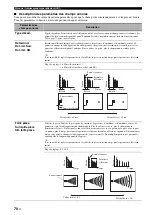 Предварительный просмотр 213 страницы Yamaha RX-V3900 Owner'S Manual