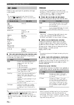 Preview for 217 page of Yamaha RX-V3900 Owner'S Manual