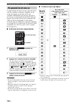 Предварительный просмотр 245 страницы Yamaha RX-V3900 Owner'S Manual