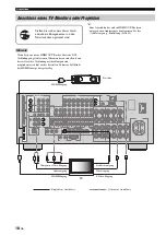 Предварительный просмотр 301 страницы Yamaha RX-V3900 Owner'S Manual