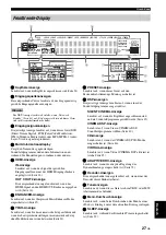 Предварительный просмотр 310 страницы Yamaha RX-V3900 Owner'S Manual