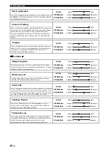 Предварительный просмотр 325 страницы Yamaha RX-V3900 Owner'S Manual