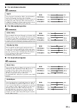 Предварительный просмотр 326 страницы Yamaha RX-V3900 Owner'S Manual