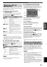 Предварительный просмотр 342 страницы Yamaha RX-V3900 Owner'S Manual