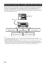 Preview for 377 page of Yamaha RX-V3900 Owner'S Manual