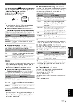 Предварительный просмотр 394 страницы Yamaha RX-V3900 Owner'S Manual