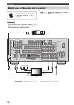 Preview for 441 page of Yamaha RX-V3900 Owner'S Manual