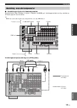 Preview for 442 page of Yamaha RX-V3900 Owner'S Manual