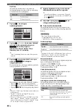 Preview for 503 page of Yamaha RX-V3900 Owner'S Manual