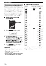 Preview for 525 page of Yamaha RX-V3900 Owner'S Manual