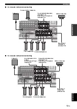 Preview for 575 page of Yamaha RX-V3900 Owner'S Manual