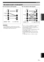 Preview for 579 page of Yamaha RX-V3900 Owner'S Manual