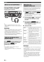 Предварительный просмотр 600 страницы Yamaha RX-V3900 Owner'S Manual