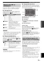 Preview for 621 page of Yamaha RX-V3900 Owner'S Manual