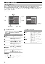 Preview for 630 page of Yamaha RX-V3900 Owner'S Manual