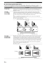 Preview for 632 page of Yamaha RX-V3900 Owner'S Manual